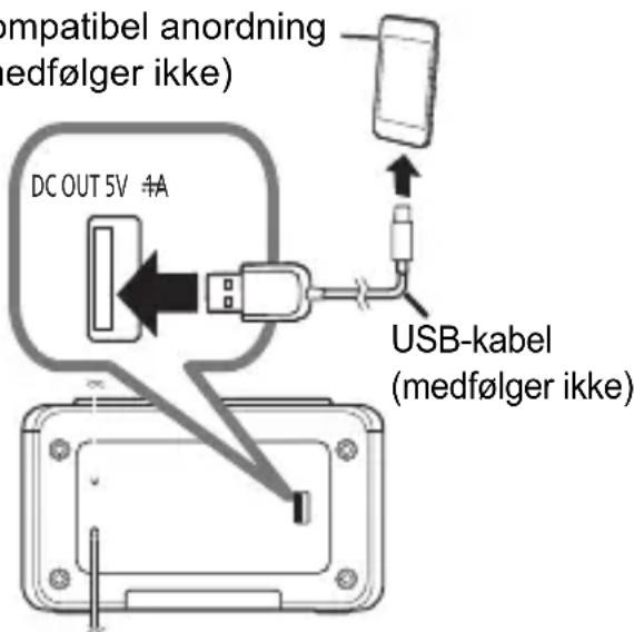 mppatibel anordning (medfølger ikke) DC OUT 5V #A USB-kabel (medfølger ikke)