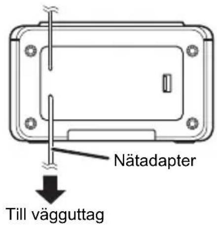 Nätadapter Till vägguttag
