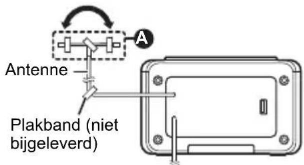 Antenne Plakband (niet bijgeleverd)