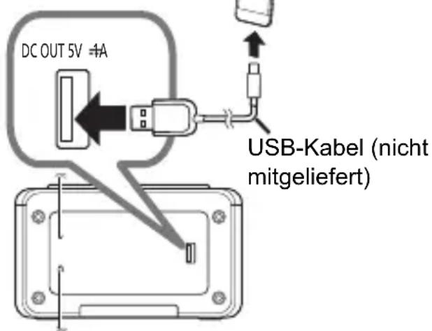 DC OUT 5V #A USB-Kabel (nicht mitgeliefert)