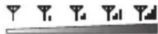 PANASONIC RC-D8 - De antenne voorbereiden - 2