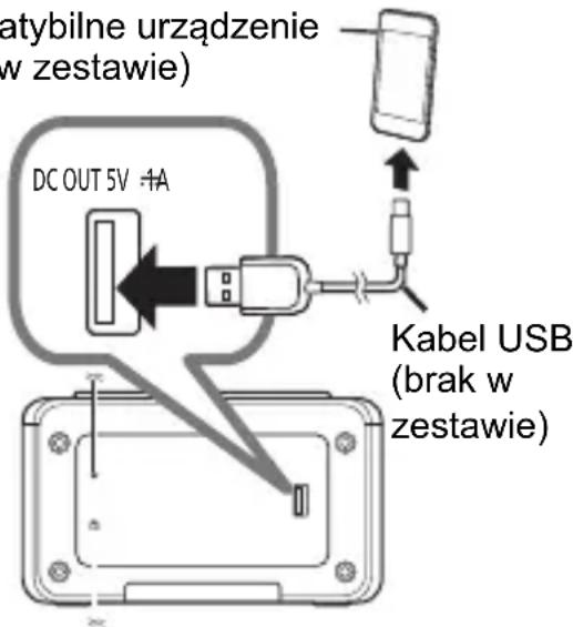atybilne urządzenie w zestawie) DC OUT 5V +A Kabel USB (brak w zestawie)