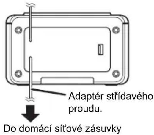 Adaptér střídavého proudu. Do domácí síťové zásuvky