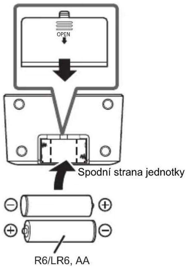 OPEN Spodní strana jednotky R6/LR6, AA