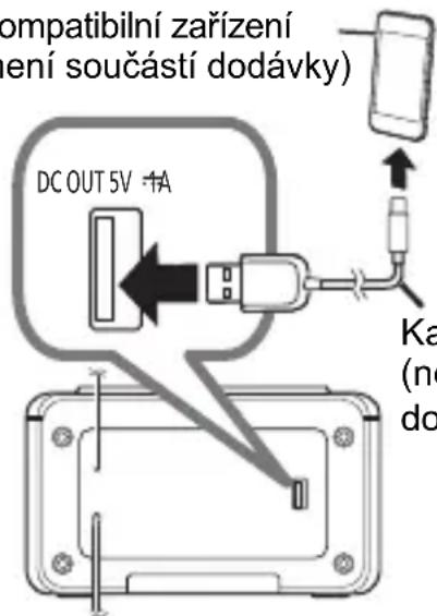 compatibilní zařízení (sení součástí dodávky) DC OUT 5V +A Ka (ne do