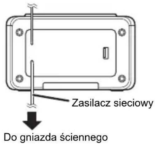 Zasilacz sieciowy Do gniazda ściennego