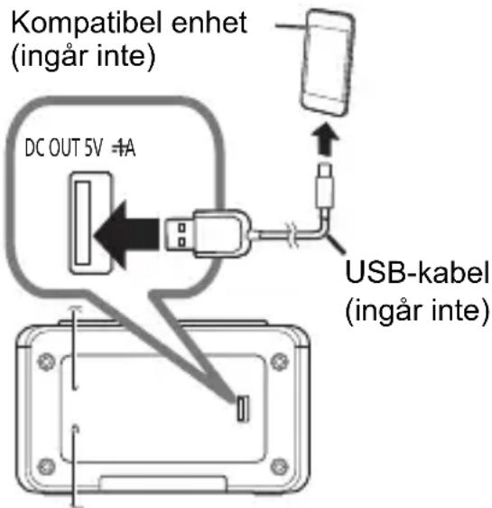 Kompatibel enhet (ingår inte) DC OUT 5V +A USB-kabel (ingår inte)