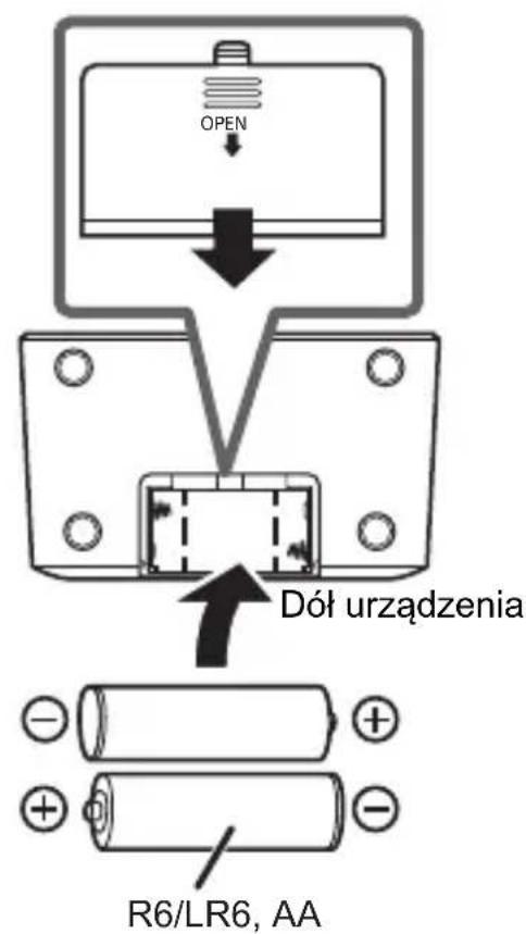 OPEN Dół urządzenia R6/LR6, AA