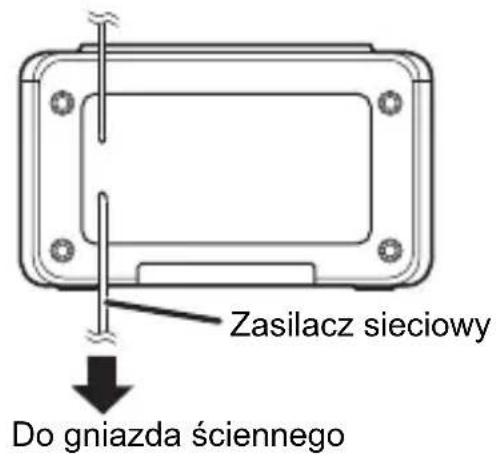 Zasilacz sieciowy Do gniazda ściennego