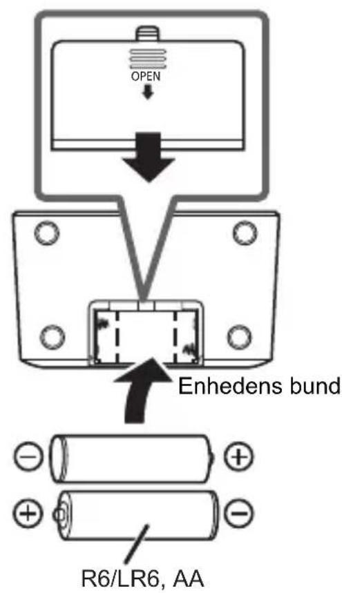 PANASONIC RC-800 - Batterier til sikkerhedskopiering af hukommelse (medfølger ikke) - 1