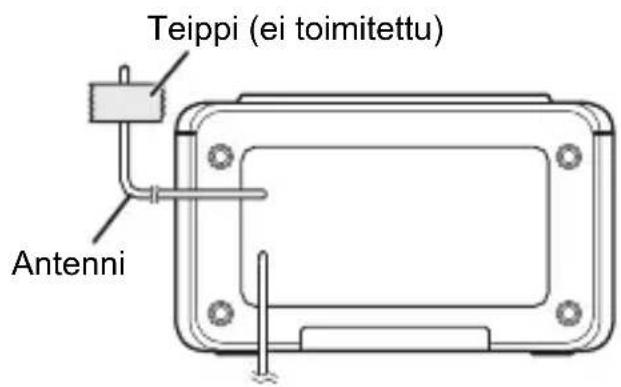 Teippi (ei toimitettu) Antenni