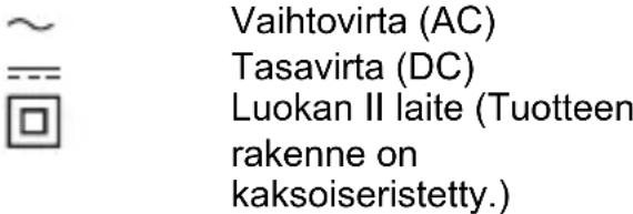 ~ =- □ Vaihtovirta (AC) Tasavirta (DC) Luokan II laite (Tuotteen rakenne on kaksoiseristetty.)