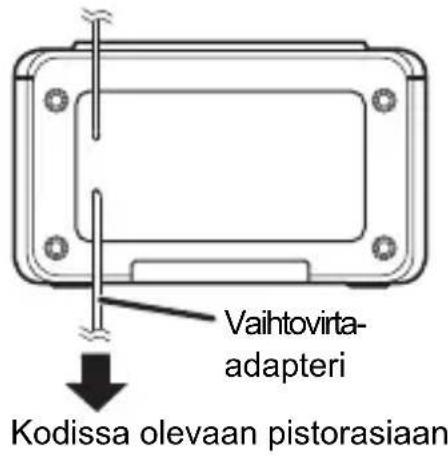 Vaihtovirta- adapteri Kodissa olevaan pistorasiaan