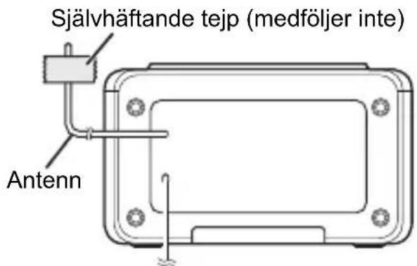 Självhäftande tejp (medföljer inte) Antenn