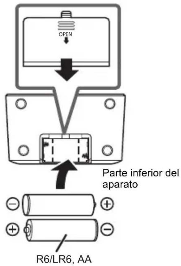 OPEN Parte inferior del aparato R6/LR6, AA