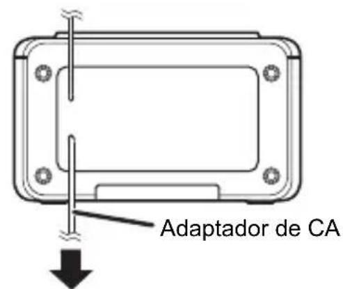 Adaptador de CA