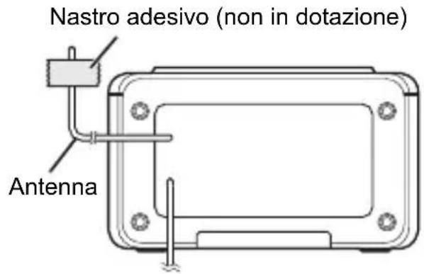 Nastro adesivo (non in dotazione) Antenna