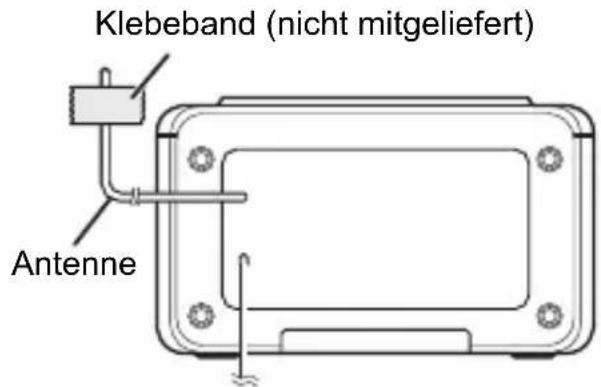 Klebeband (nicht mitgeliefert) Antenne