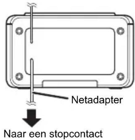 Netadapter Naar een stopcontact