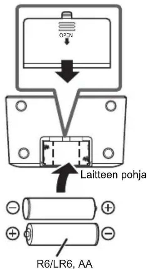 OPEN Laitteen pohja R6/LR6, AA