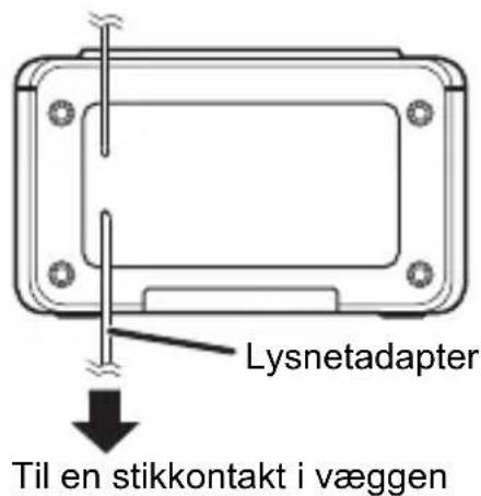 PANASONIC RC-800 - Klargøring af antenne - 2