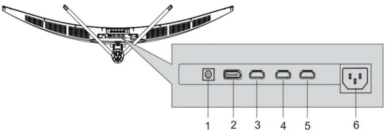 Diagram of a satellite with labeled components and internal wiring, showing numbered parts from antenna to socket.