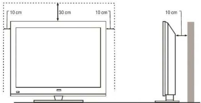 10 cm 30 cm 10 cm 10 cm