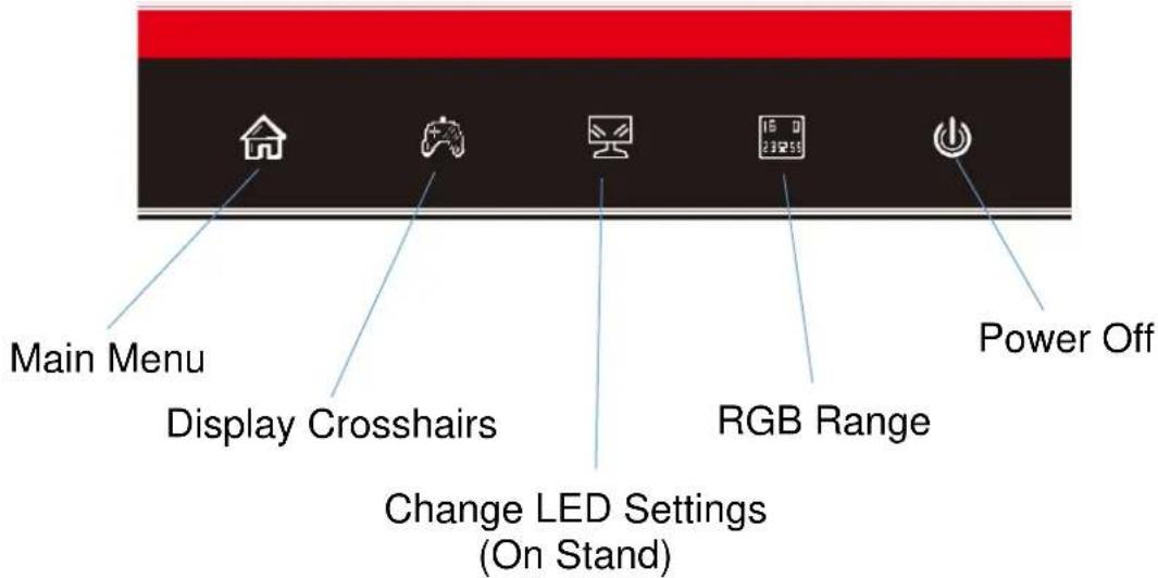 Main Menu Display Crosshairs Change LED Settings (On Stand) RGB Range 16 D 23259 Power Off
