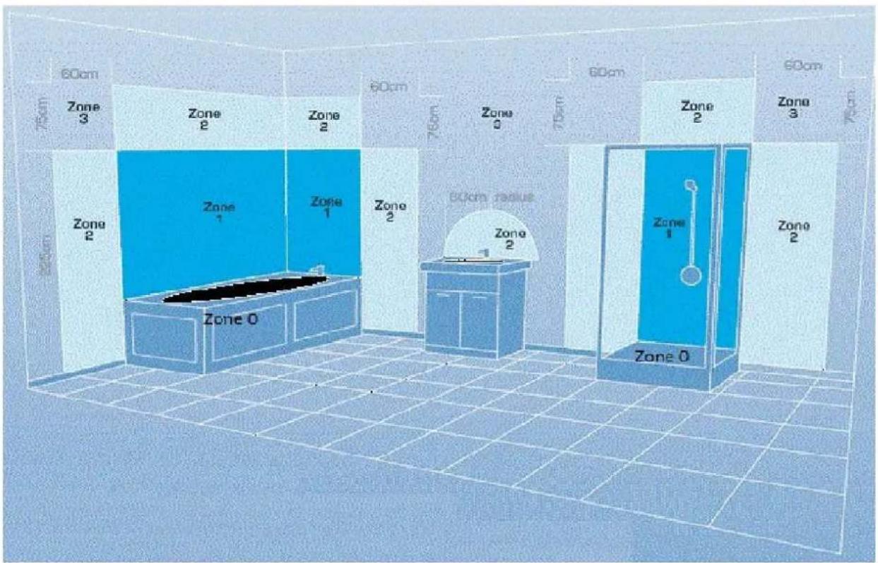 60cm Zone 3 Zone 2 Zone 2 Zone 2 Zone 2 Zone 2 Zone 2 Zone 2 Zone 2 Zone 2 Zone 2 Zone 2 Zone 2 Zone 2 Zone 2 Zone 2 Zone 2 Zone 2 Zone 2 Zone 2 Zone 2 Zone 2 Zone 2 Zone 2 Zone 2 Zone 2 Zone 0 Zone 0 Zone 0 Zone 0 Zone 0 Zone 0 Zone 0 Zone 0 Zone 0 Zone 0 Zone 0 Zone 0 Zone 0 Zone 0 Zone 0 Zone 0 Zone 0 Zone 0 Zone 0 Zone 0 Zone 0 Zone 0 Zone 0 Zone 0 Zone 0 Zone 1 Zone 1 Zone 1 Zone 1 Zone 1 Zone 1 Zone 1 Zone 1 Zone 1 Zone 1 Zone 1 Zone 1 Zone 1 Zone 1 Zone 1 Zone 1 Zone 1 Zone 1 Zone 1 Zone 1 Zone 1 Zone 1 Zone 1 Zone 1 Zone 1 Zone 2 Zone 2 Zone 2 Zone 2 Zone 2 Zone 2 Zone 2 Zone 2 Zone 2 Zone 2 Zone 2 Zone 2 Zone 2 Zone 2 Zone 2 Zone 2 Zone 2 Zone 2 Zone 2 Zone 2 Zone 2