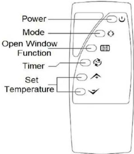 Power Mode Open Window Function Timer Set Temperature