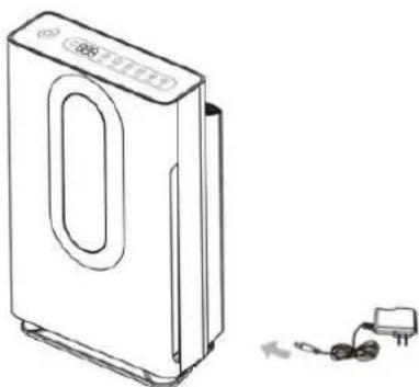 ElectriQ EAP500HC - BEFORE FIRST USE: - 4