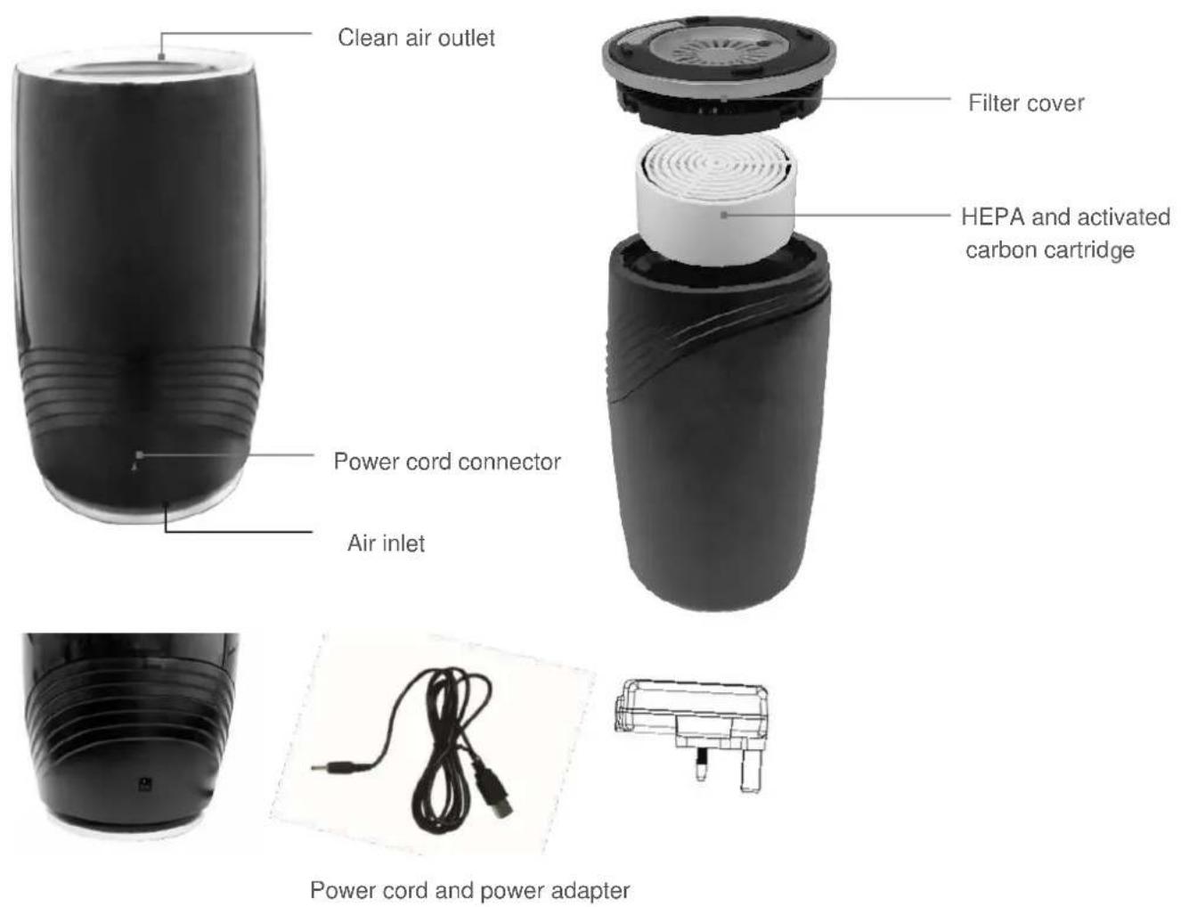ElectriQ EAP100D - PRODUCT OVERVIEW - 1