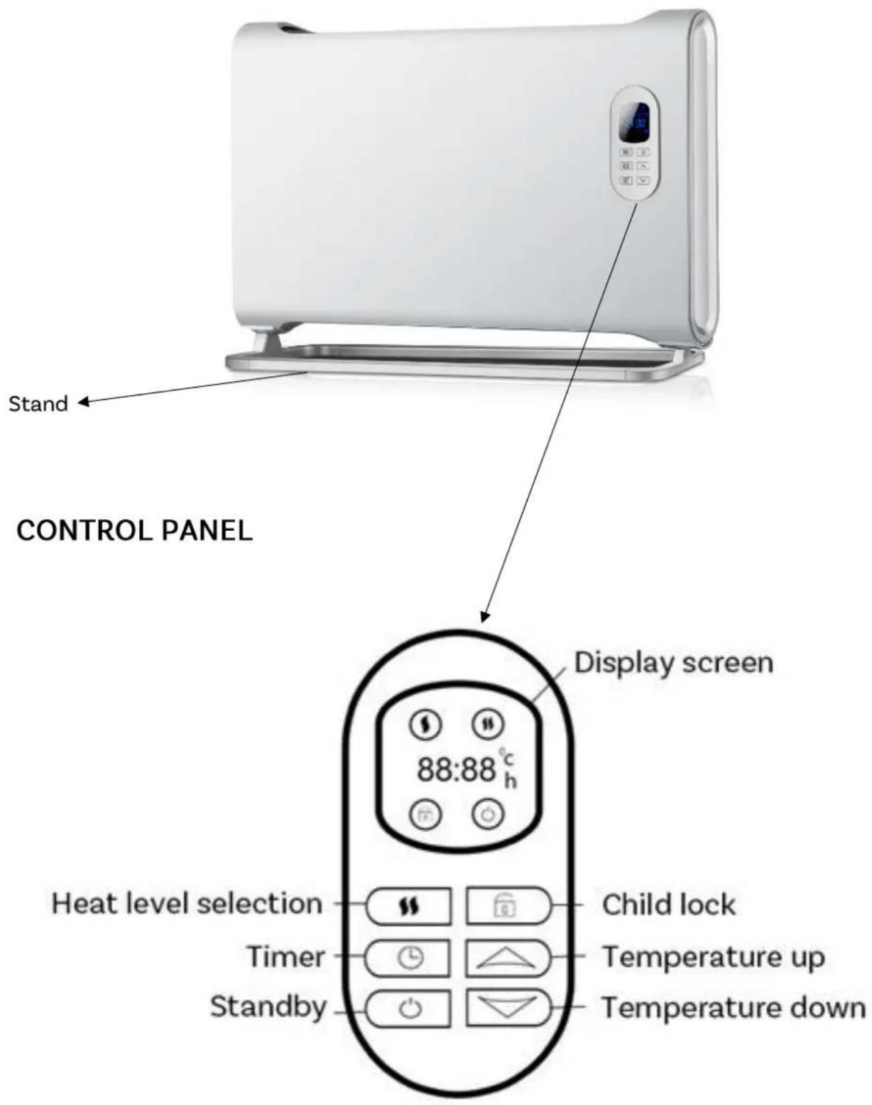 ElectriQ DPHW1500W - PRODUCT OVERVIEW - 1