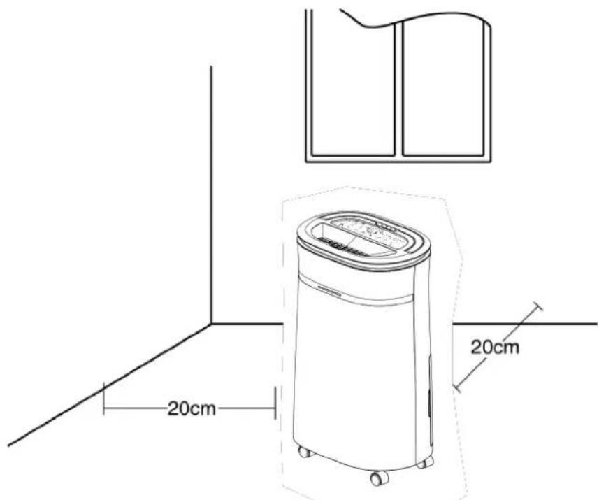 20cm 20cm