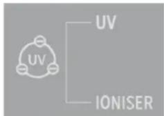 UV UV IONISER