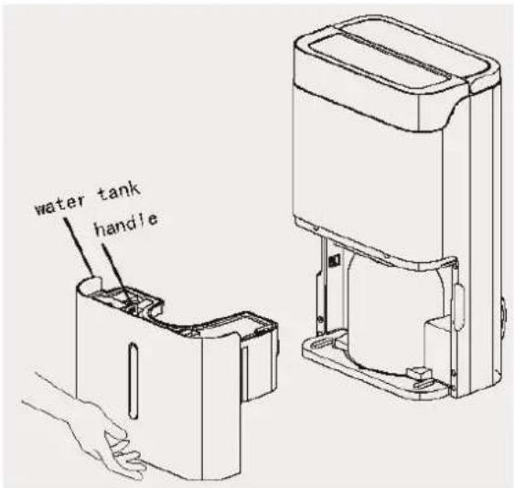 water tank handle