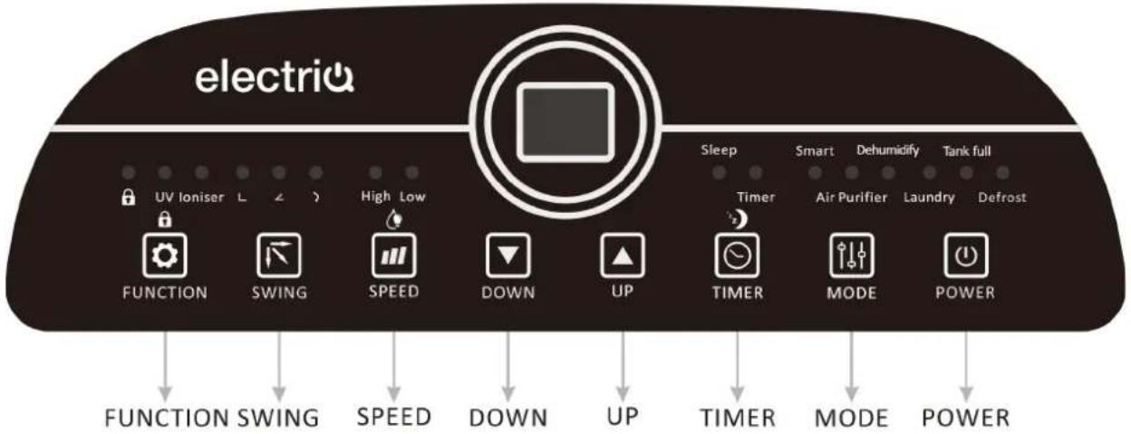 electri UV Ioniser L 2 > High Low FUNCTION SWING SPEED DOWN UP TIMER MODE POWER FUNCTION SWING SPEED DOWN UP TIMER MODE POWER Sleep Smart Dehumidify Tank full Timer Air Purifier Laundry Defrost
