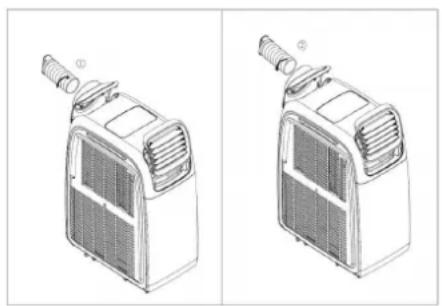 ElectriQ AIRFLEX15W - HEATING WHEN THE AIR CONDITIONER IS PLACED INDOORS (NORMAL OPERATION) - 2