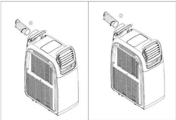 ElectriQ AIRFLEX15W - ATTACHING THE HOSE - 1