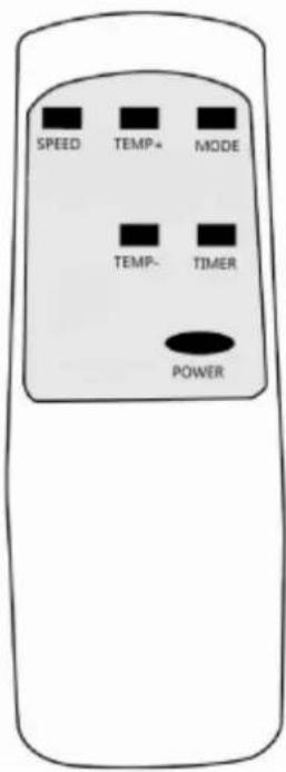SPEED TEMP-4 MODE TEMP- TIMER POWER