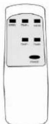 ElectriQ AIRFLEX15W - CONTENTS - 4