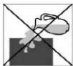 ElectriQ PD45E - QUICK VISUAL SAFETY GUIDE ON WHERE OR WHEN NOT TO USE YOUR DEHUMIDIFIER - 12