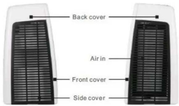 Back cover Air in Front cover Side cover