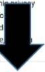 ElectriQ DESD9LW - REGISTER THE APP - 2