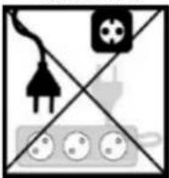 ElectriQ CD20PRO-LE - QUICK VISUAL SAFETY GUIDE ON WHERE OR WHEN NOT TO USE YOUR DEHUMIDIFIER - 5