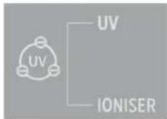 UV UV IONISER