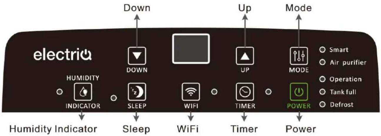 electri HUMIDITY INDICATOR Humidity Indicator Down DOWN SLEEP Sleep WiFi Up UP TIMER Timer Power Up MODE Smart Air purifier Operation Tank full Defrost Humidity Indicator Power