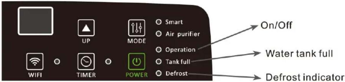 On/Off UP MODE Smart Air purifier Operation Tank full Defrost WIFI TIMER POWER Water tank full Defrost indicator