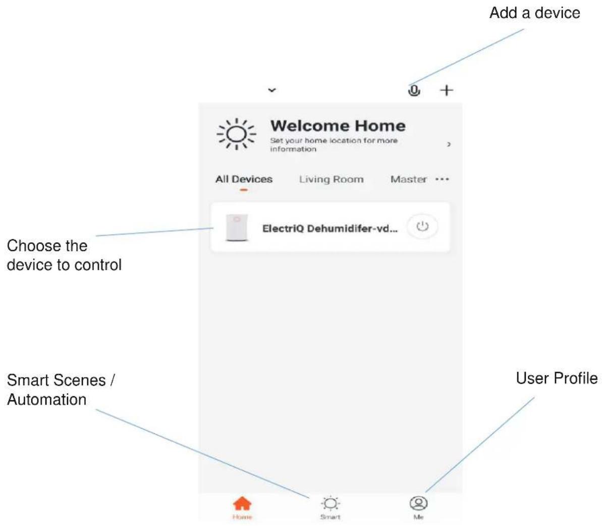 Add a device Welcome Home Set your home location for more information All Devices Living Room Master ... ElectriQ Dehumidifer-vd... Choose the device to control Smart Scenes / Automation User Profile