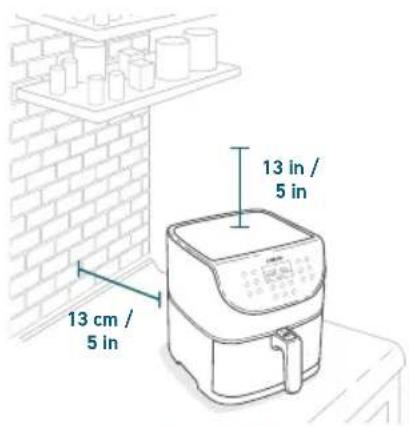 13 cm / 5 in 13 in / 5 in